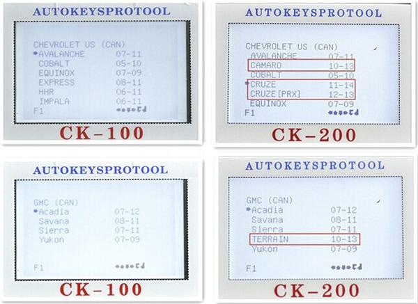 CK200 เปรียบเทียบกับ CK100 2