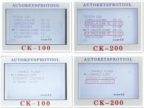 CK200 เปรียบเทียบกับ CK100 4