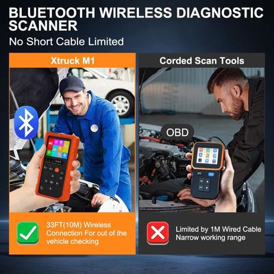 Xtruck 819 Car Diagnostic Tool All System Obd2 Scanner Freeupdate,Code Reader And Display Monitor