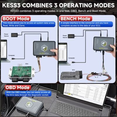 Professional KESS3 Master Kit with Full Bench Boot Protocols Diagnostic software Direct ECU TCU Chip Tuning Repair Cloning Tool