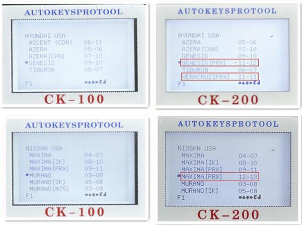 CK200 เปรียบเทียบกับ CK100 3